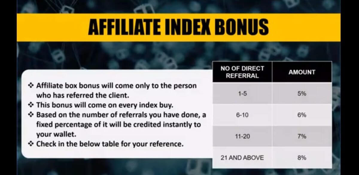 Referral Referral